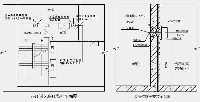 成人午夜福利影院安裝示意圖